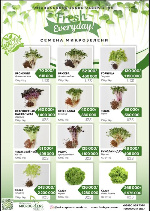 Органические семена микрозелени