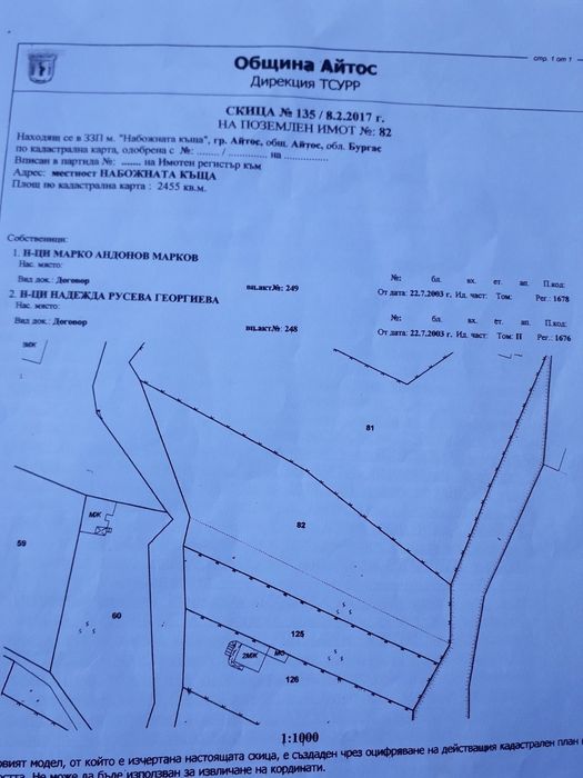 Парцел 2.5 декара