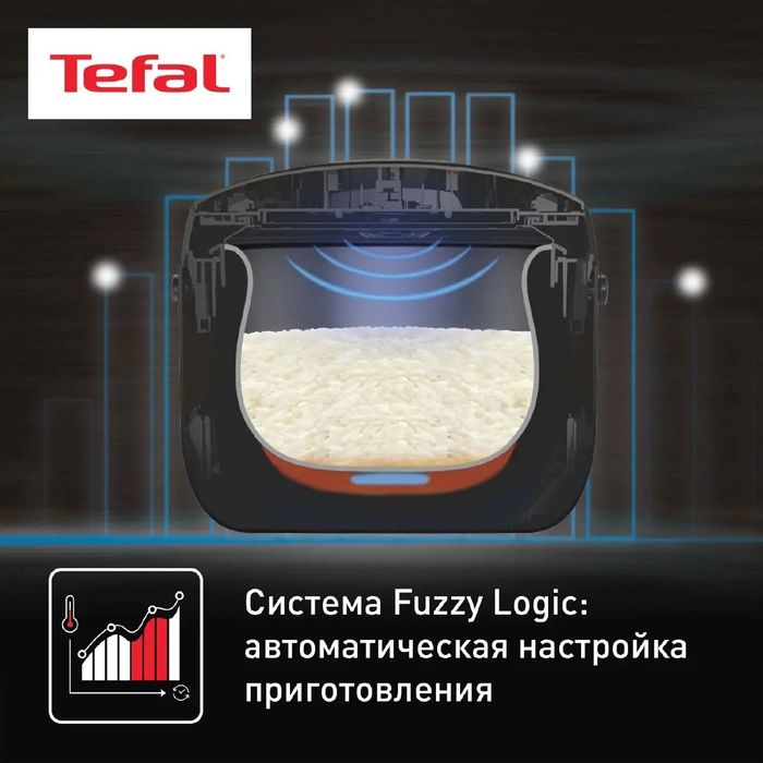 Мультиварка Tefal