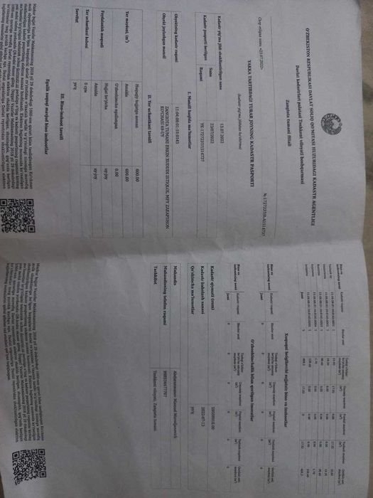 Занги отада 6 сотих уй сотилади