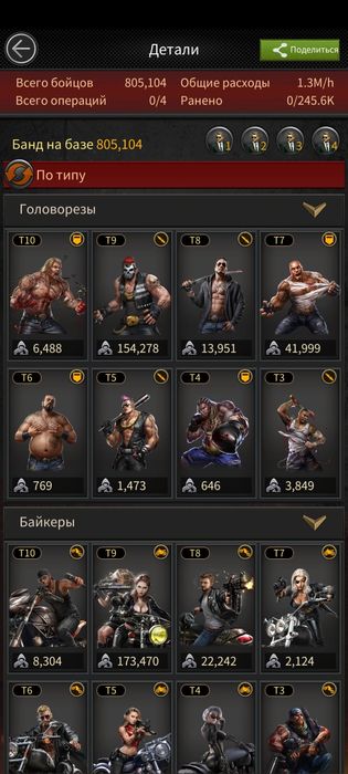 Аккаунт Mafia City