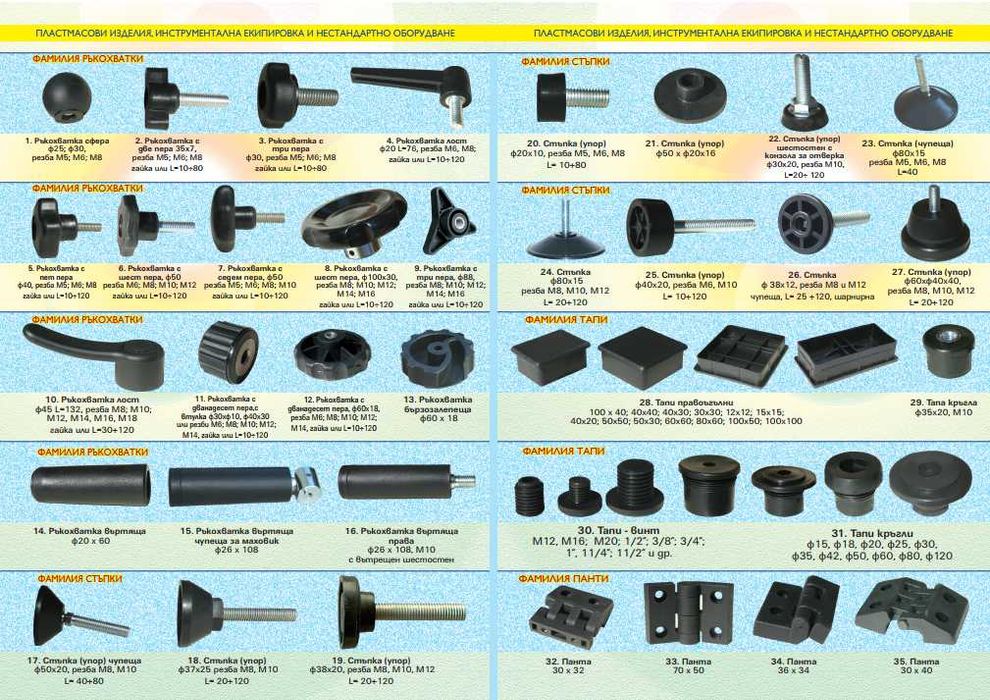 Пластмасови изделия за мебели