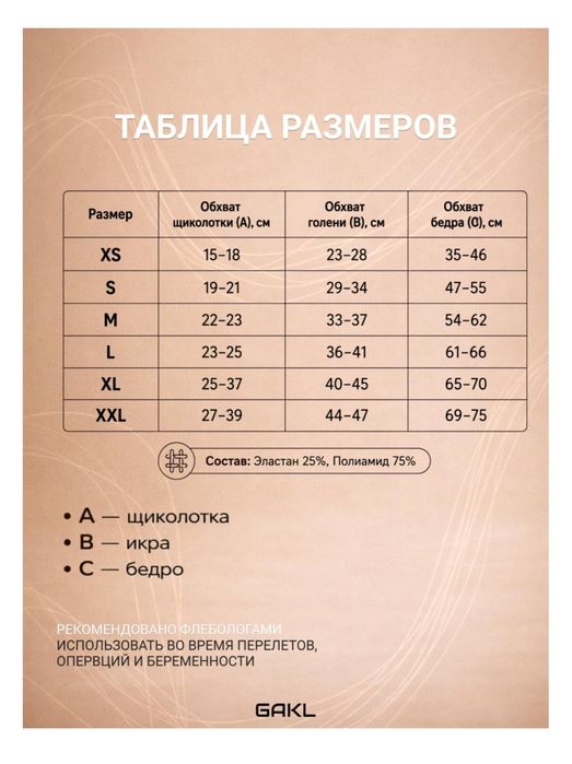 Компрессионные чулки