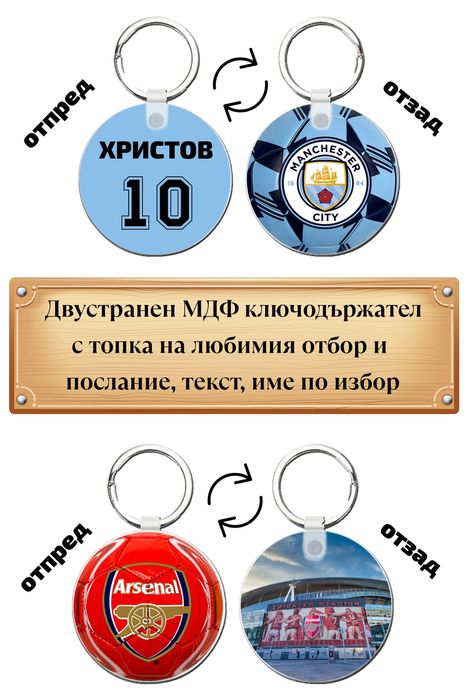 Персонализиран футболен ключодържател – с топка на любим отбор!