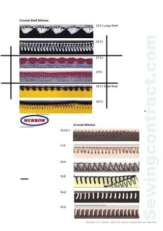 Merrow clasa 27FJ cusatura ornamentala tricotaje