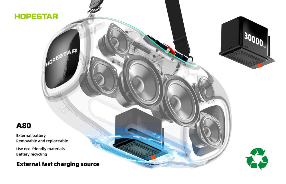 Музыкальная колонка HOPESTAR A85