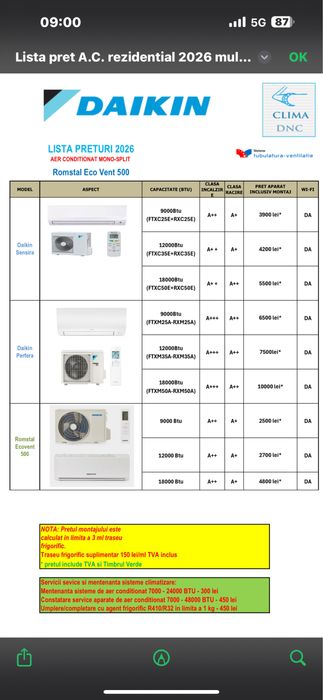 Montaj Aer Conditionat