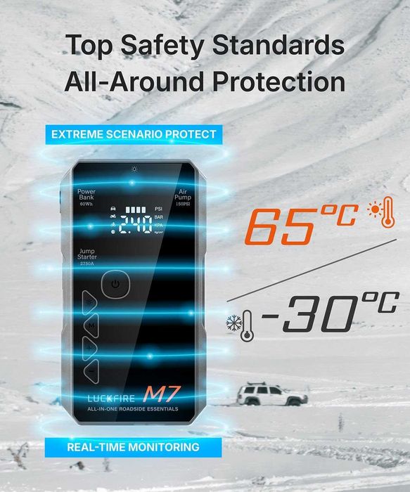 Luckfire M7 Смарт джъмп стартер и компресор, 12V, 8,5 л Б/6,5 л Д