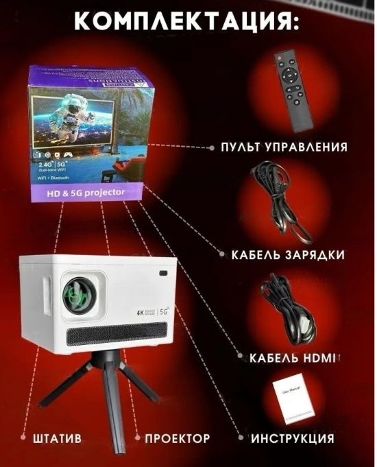 Проектор на стену.