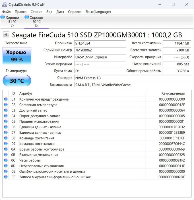 1Tb M.2 NVMe SSD Seagate FireCuda 510