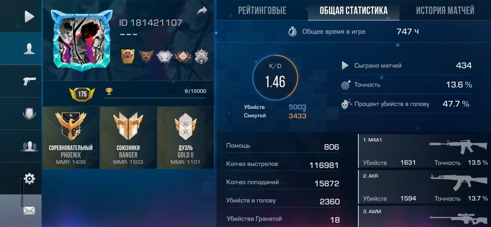 Standoff2 Продам акк