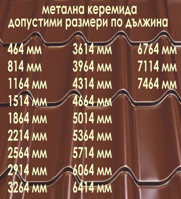 метални КЕРЕМИДИ с ПВЦ покритие.. ПРОИЗВЕЖДАМ ламарина разнообразни