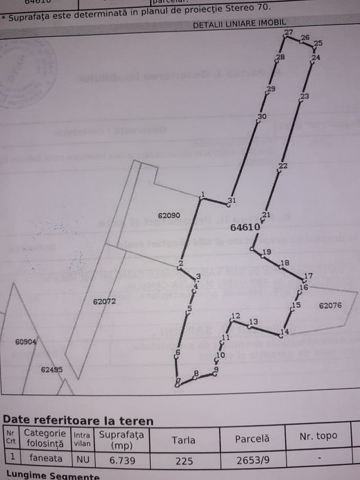 Teren sat.Vîlcele com. Bretea Română
