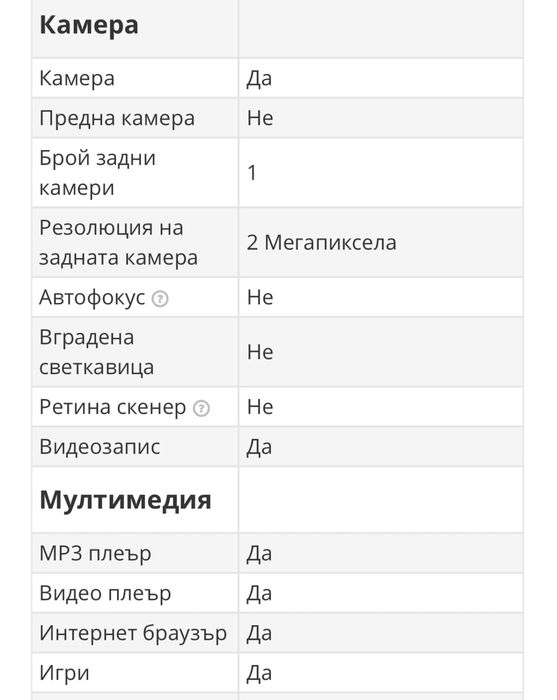 Чисто нов, неупотребяван телефон Lenovo A369i1