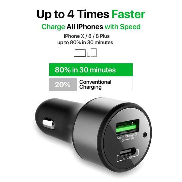 Универсално USB Зарядно с Метален Корпус 12-24V, 2x18W или до 63w