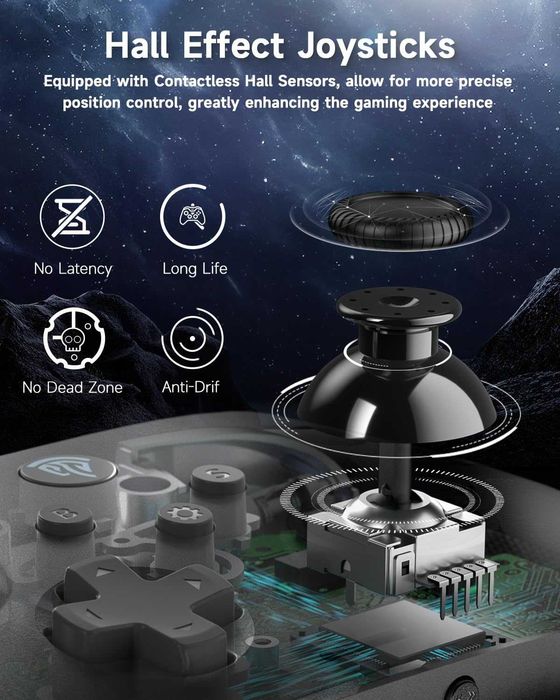Геймпад EasySMX X10 Wireless Hall Effect за PC Switch