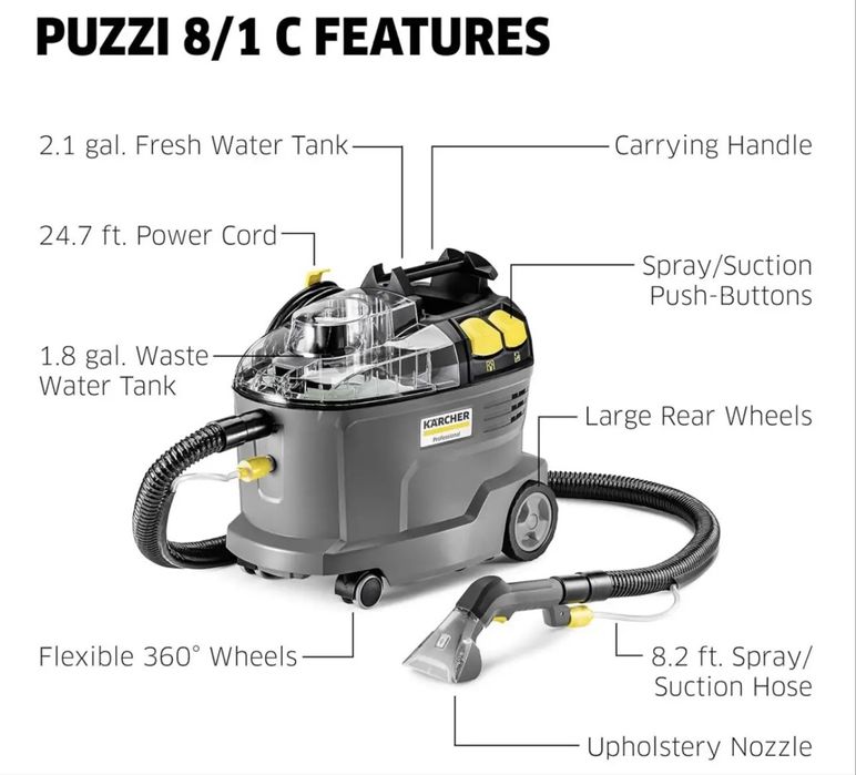 Продам моющий пылесос Karcher Puzzi 8/1