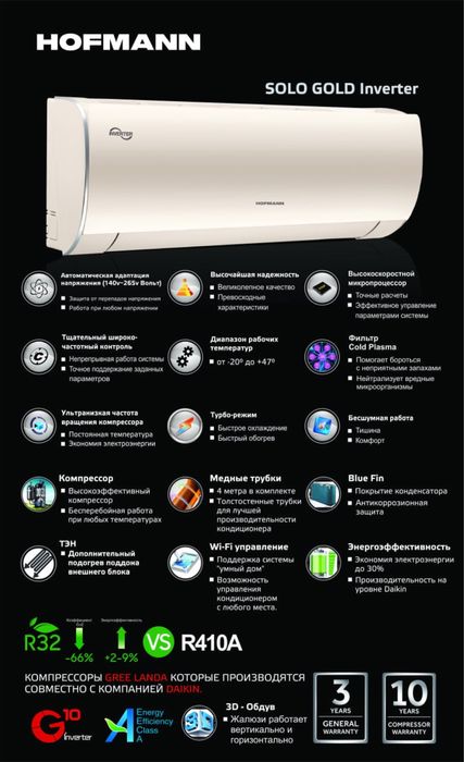 Кондиционер Hofmann Solo Gold Silver Inverter New model 2025!