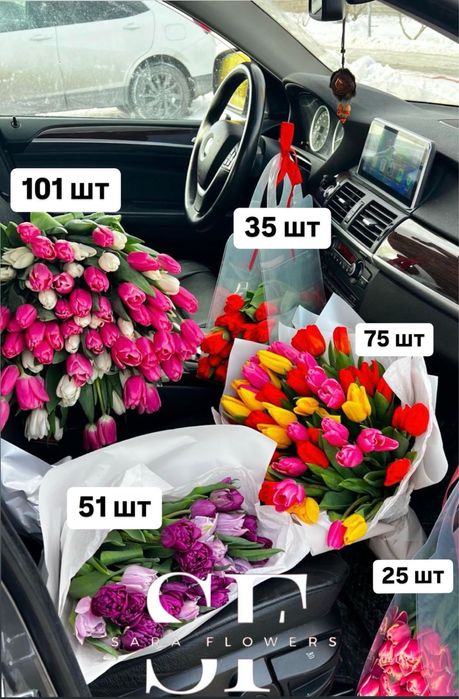 Тюльпаны оптом на 8марта