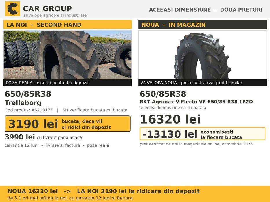 Anvelope Cauciucuri 650/85R38 650/85 R38 650 85 R38 650/85-38 6508538 Trelleborg Tractor Punte Spate Tractiune SH Second Hand OFERTA Pret Bun Reducere