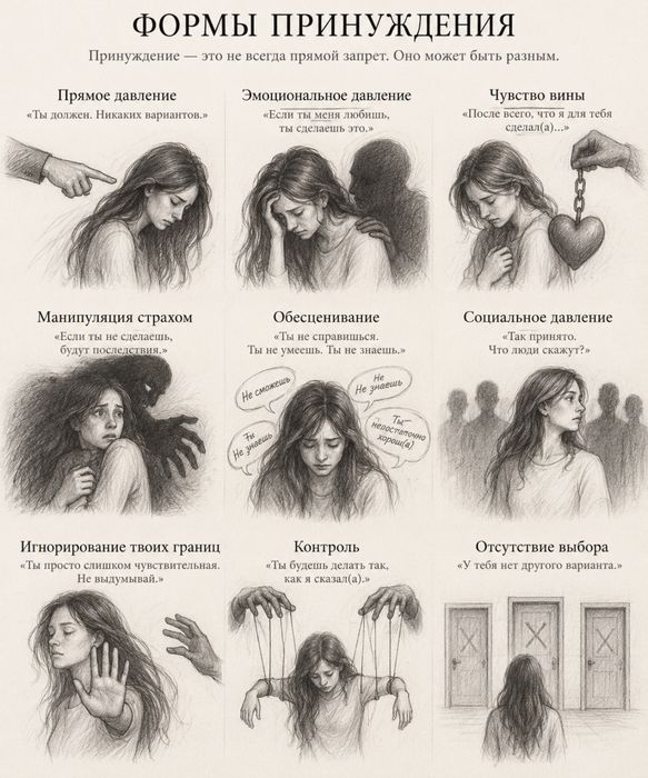 Личная терапия и консультация