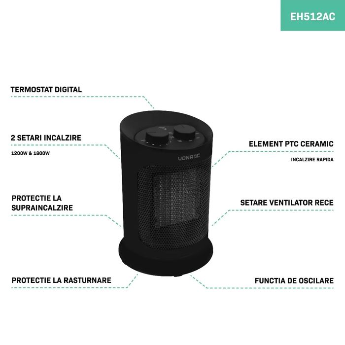 Vand Aeroterma electrica 1800W