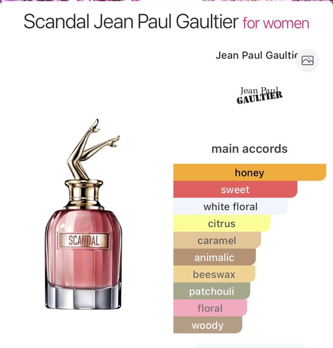 Jean Paul Gaultier Scandal EDP 80 мл – почти нов