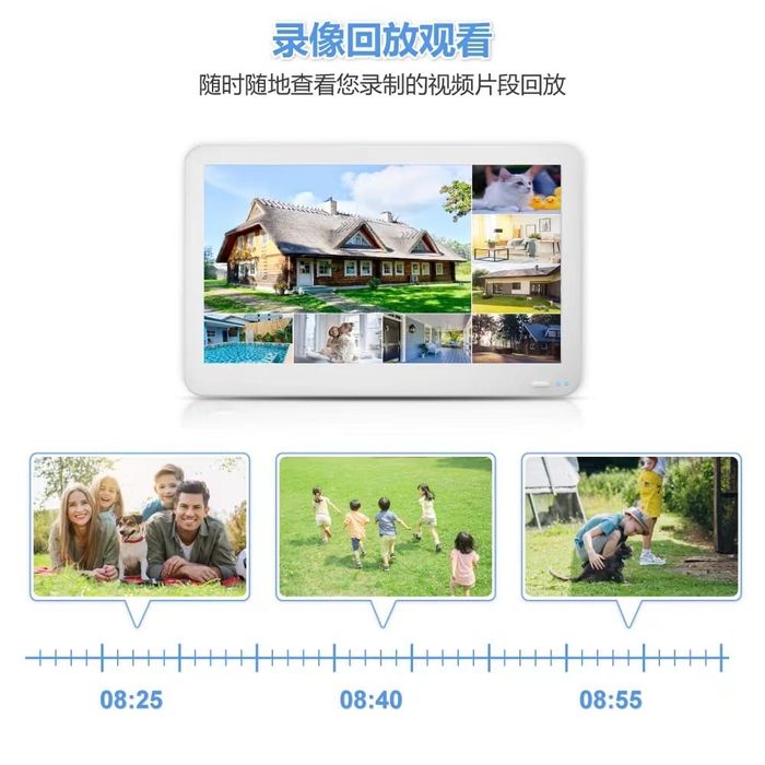 Монитор, нвр, пое. Три в одном.