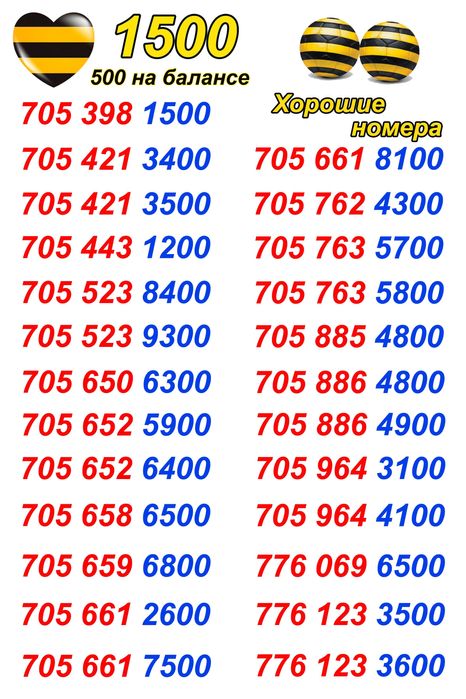 Сим карты. GSM номера Билайн От А до Я.