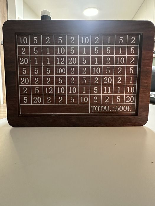 Касичка със цел 500€