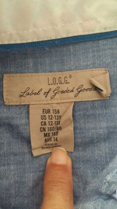 Детски маркови дрешки за момчета и момичета