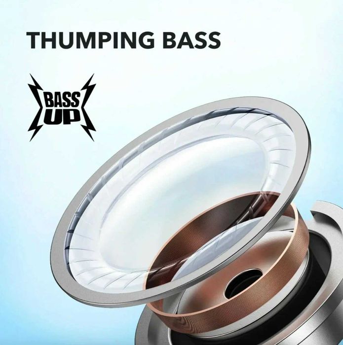 anker soundcore p20i беспроводные наушники