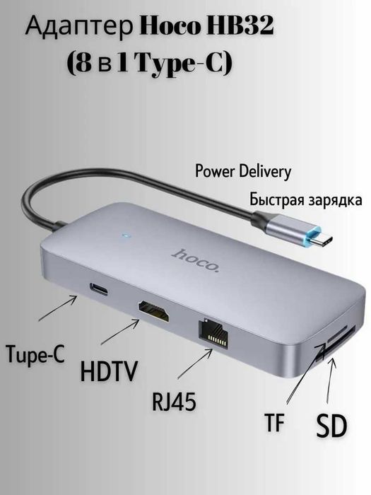 ДОСТАВКА! Hoco HB32 - Мультифункционал Type-C адаптер HUB 8in1