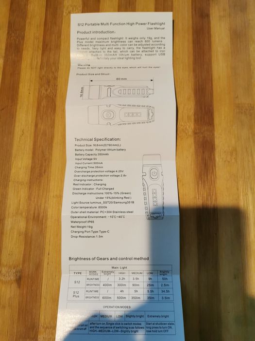 S12 fluorescenta 600 lumeni cu bază magnetică