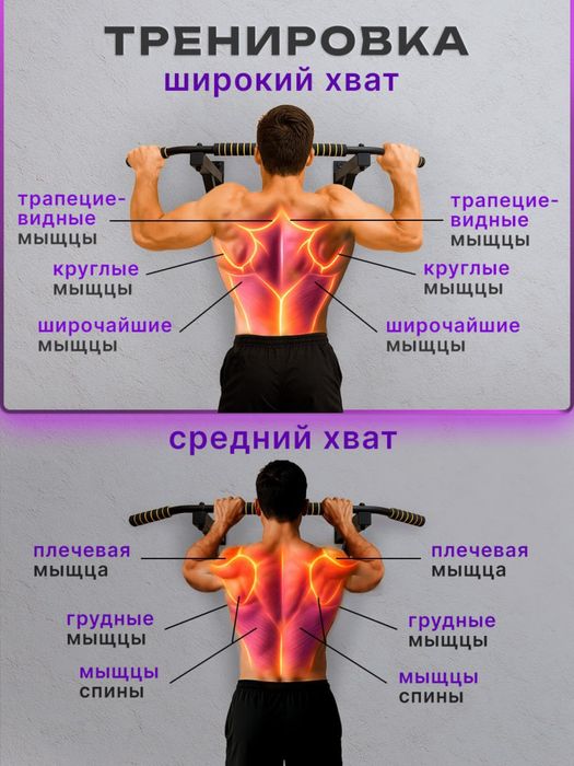 Турник настенный