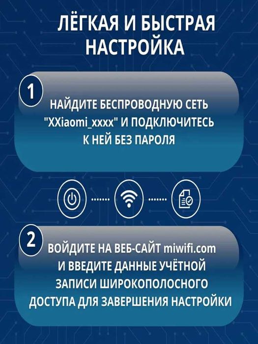 Роутер Wi-Fi Xiaomi Mi Router 4C CN