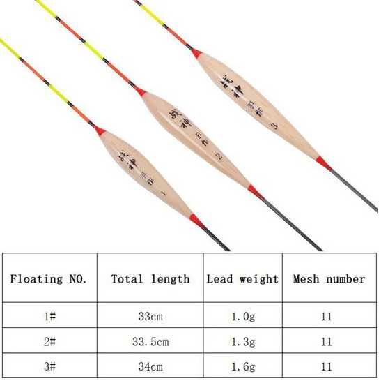 Vand plute pescuit de finete - set de 10 bucati