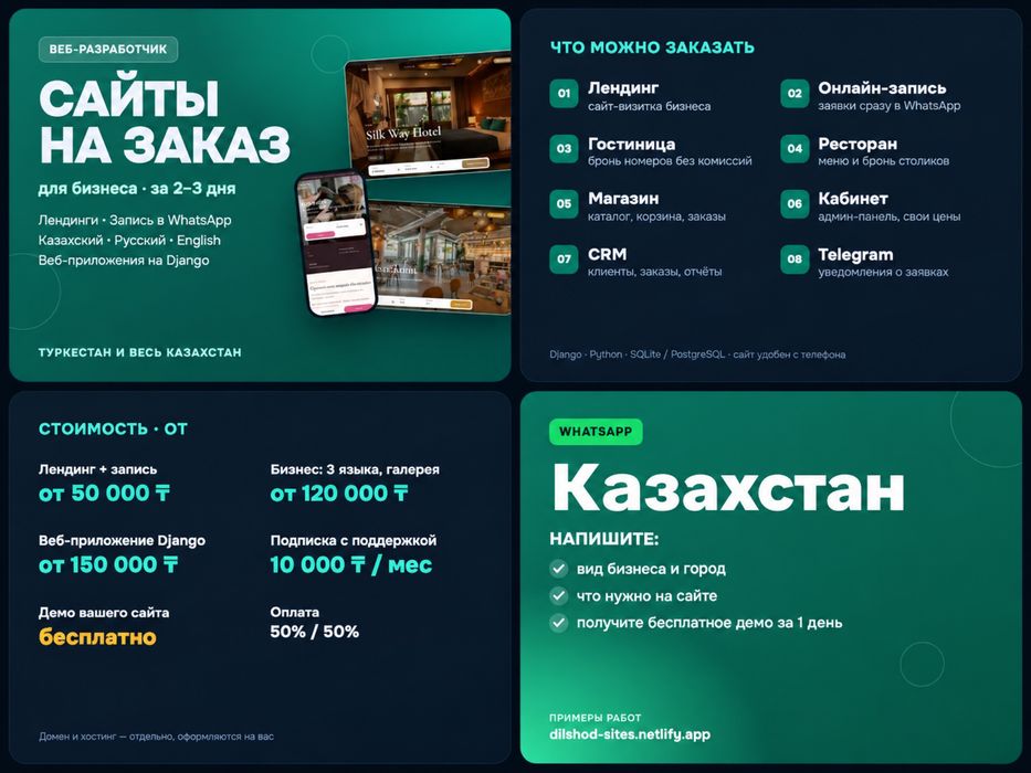 Любые сайты на заказ