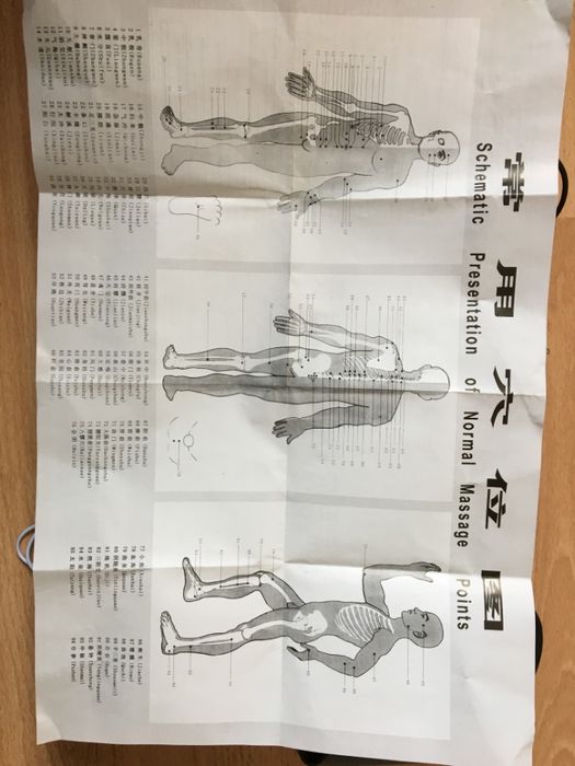 Стимулатор-Перфектен подарък за Вашите родители, лесни процедури у дом