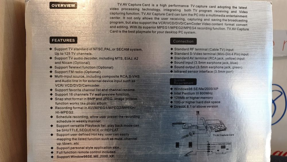 Placa tuner TV + FM radio ST Lab (Philips)