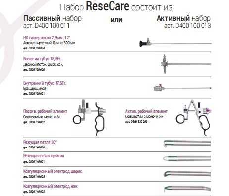 Набор инструментов для гистерорезектоскопий ReseCare (резектоскоп)