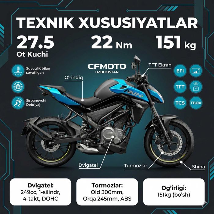 Мотоцикл CFMOTO 250NK с 2х летней гарантией от официального дилера