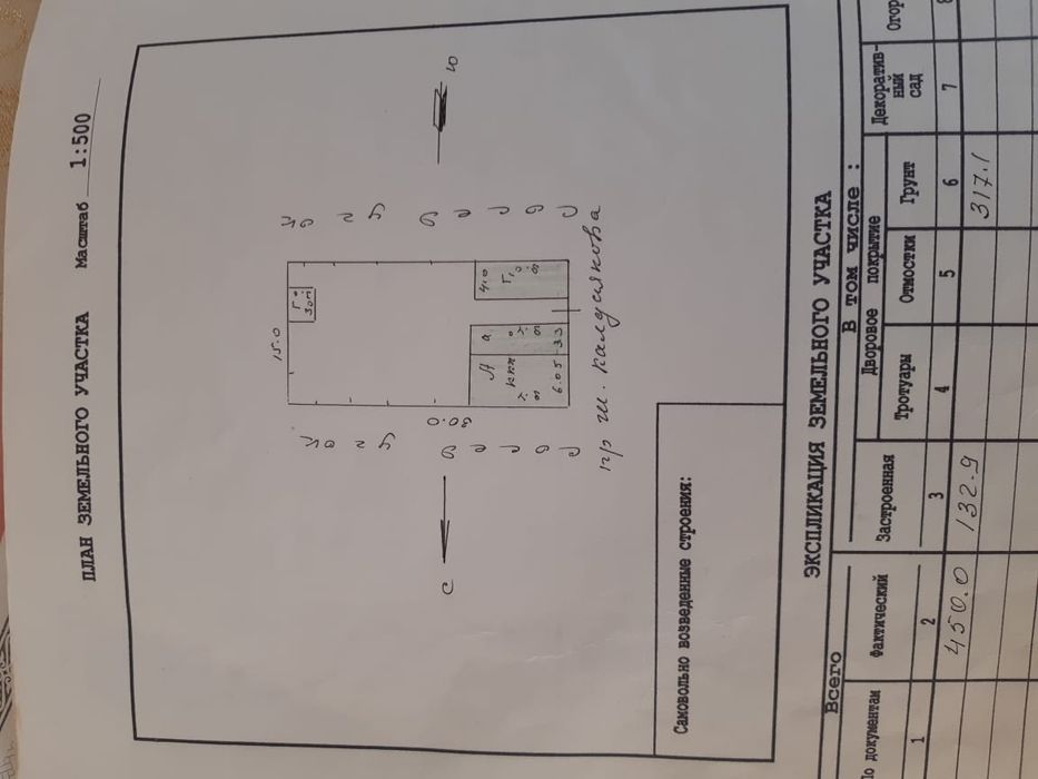 Времянка Балыкши