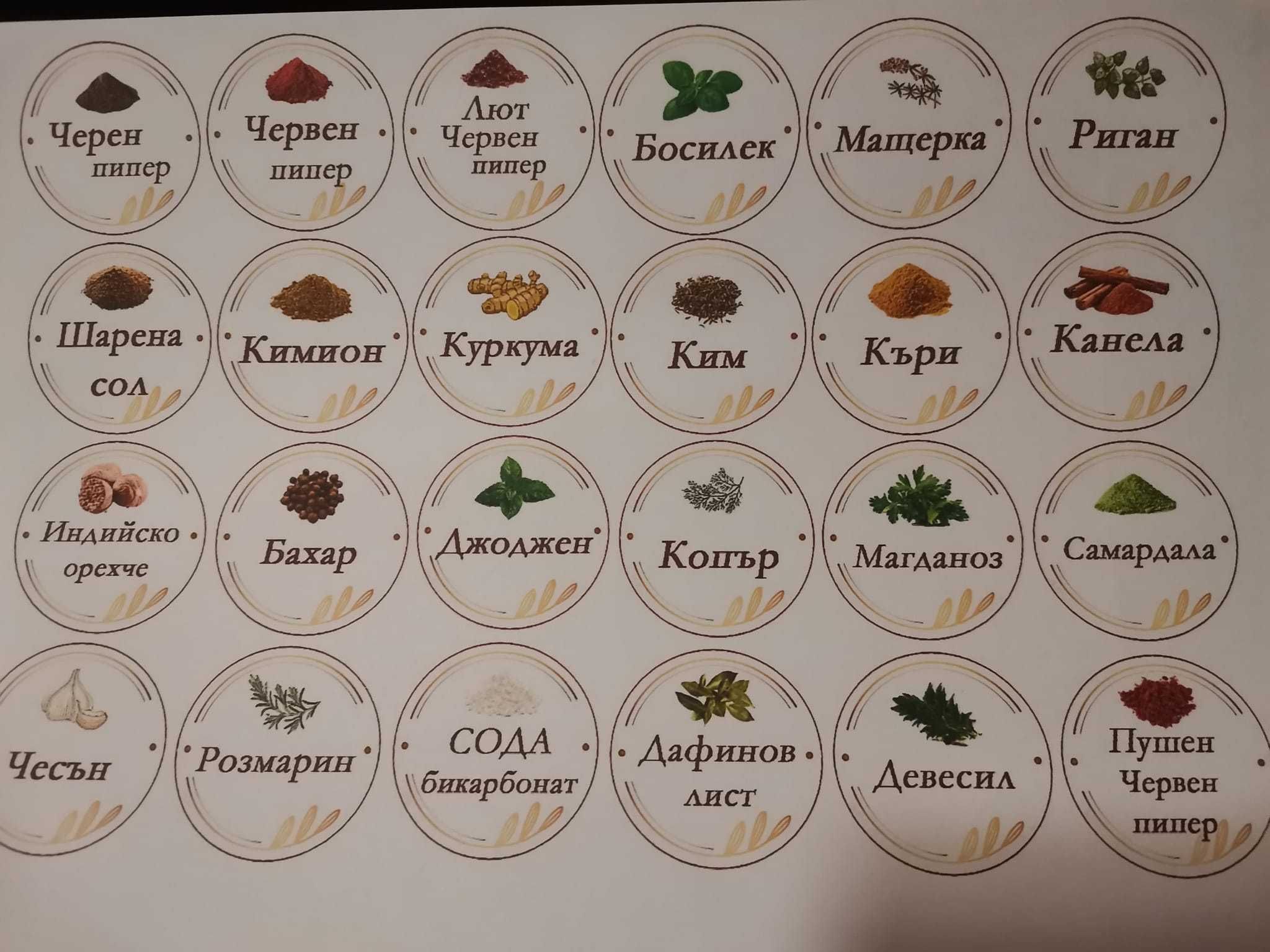 Етикети за подправки гр. Пловдив Коматево • OLX.bg