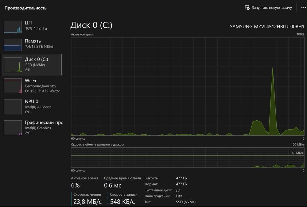 Продается ноутбук HP EliteBook 840