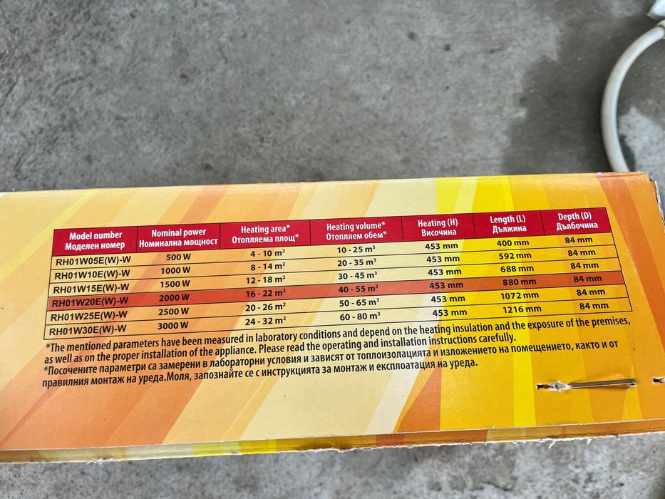 Електрически отоплителен конвектор с wi-fi модул