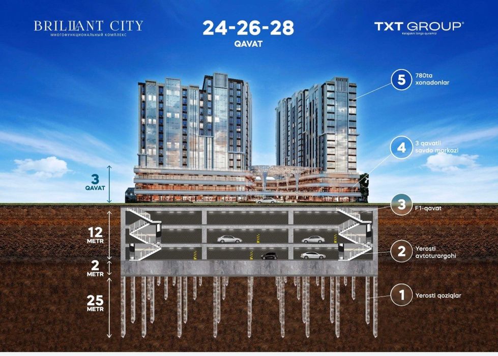 BRILLIANT CITY 51kv barter bor moshinga.