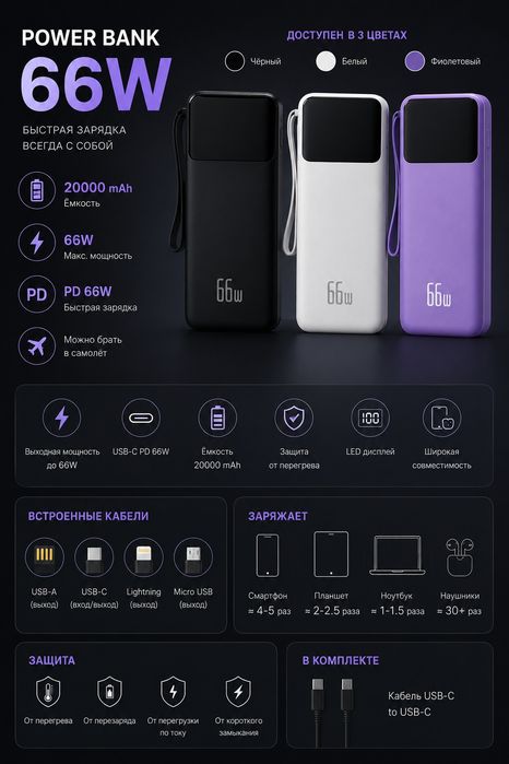 Power bank 20000
