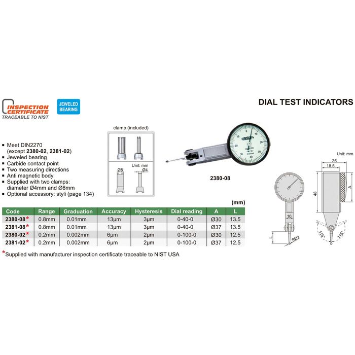 Mетричен лостов индикатор NO-2380-08 NO-2383-08A