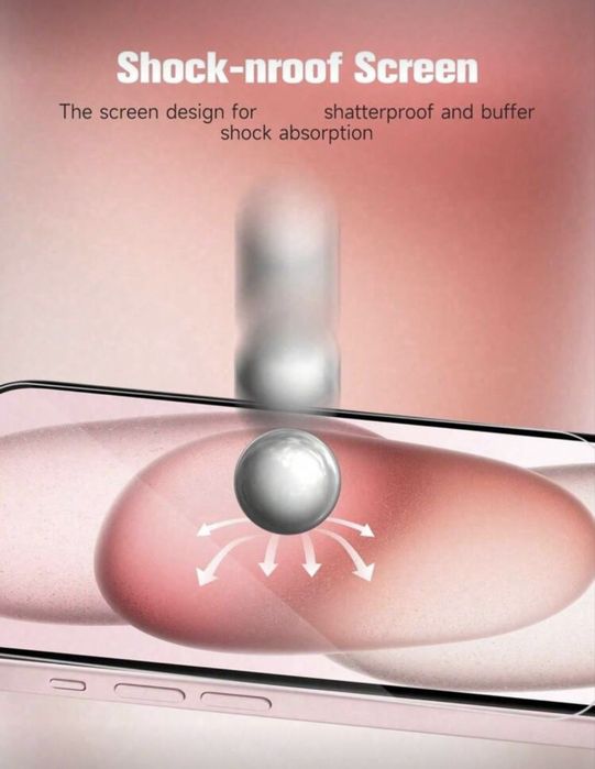 Folie de Sticla / Silicon Iphone 12/13/14/15 pro plus max